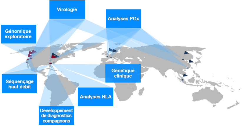 Carte du monde avec des marqueurs où nous sommes en mesure de faire : génomique exploratoire, virologie, tests PGx, séquençage de nouvelle génération, développement de diagnostics compagnons​​​​​​​, tests HLA et génétique clinique